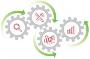 Illustration of turning gears